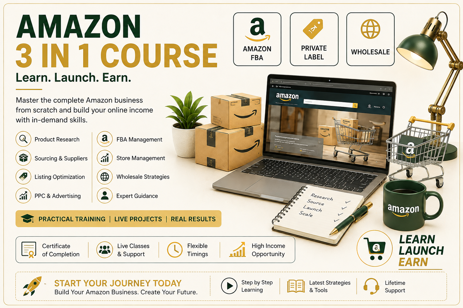 Amazon 3 in 1 Course