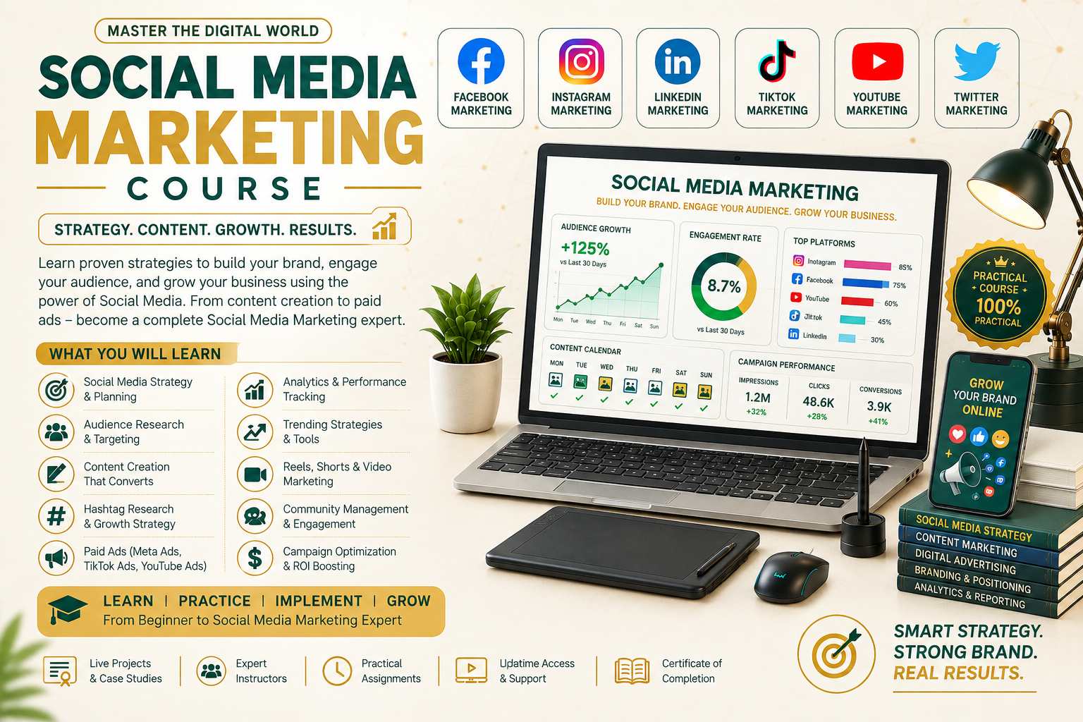 Socail Media Marketing Course